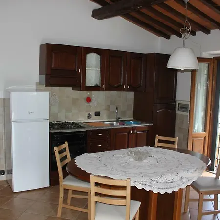Casa Il Laghetto Bea * Dicomano